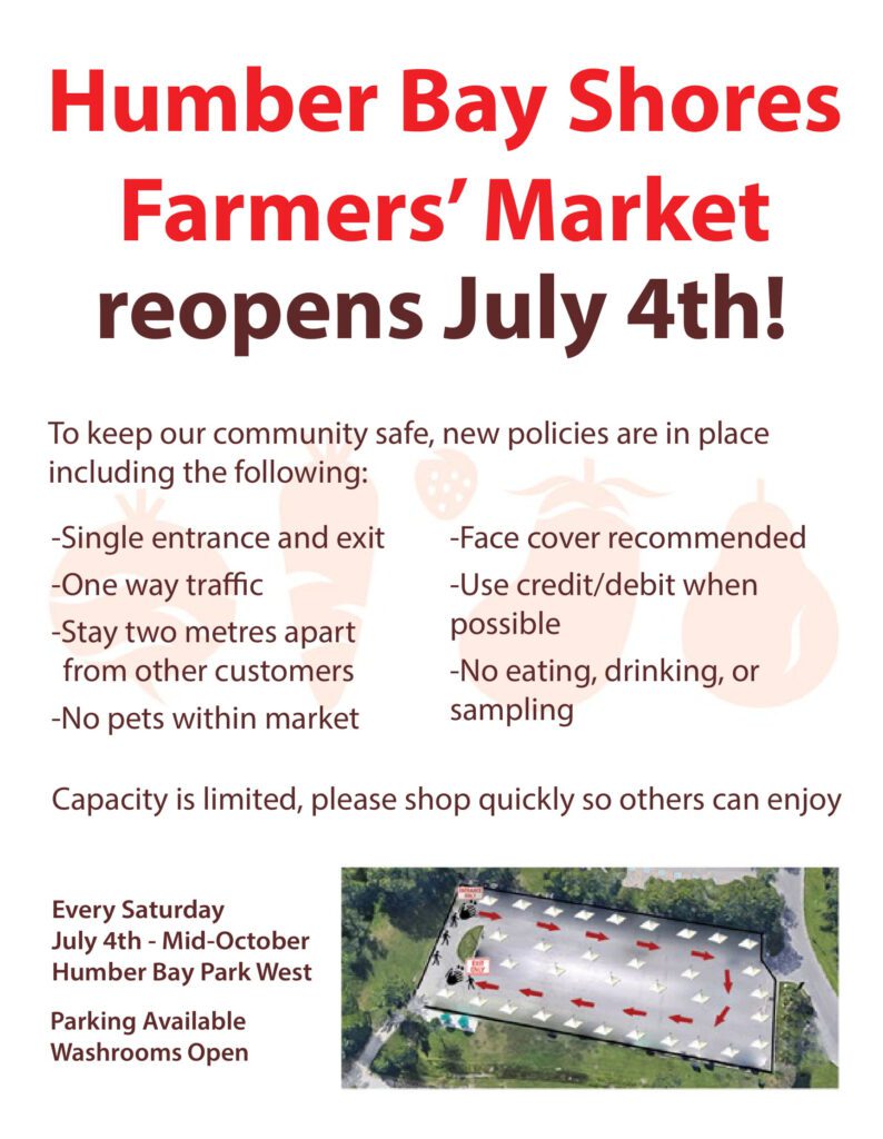 Farmers Market Image Humber Bay Shores Condominium Association